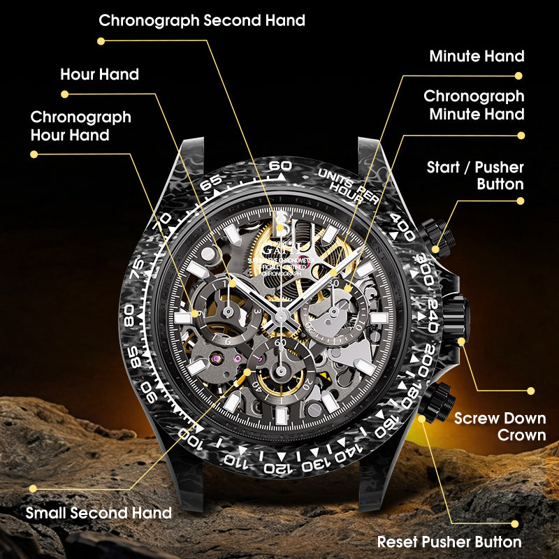 BONEST GATTI BG9014 chronograph dial and control guide
