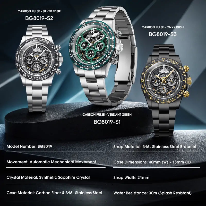 BG8019 Skeleton Automatic Multifunctional Watch
